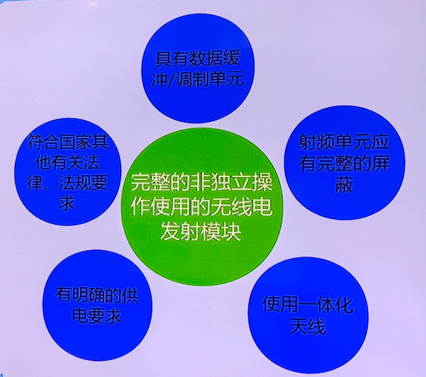 2025年广东省无线电管理普法宣传活动